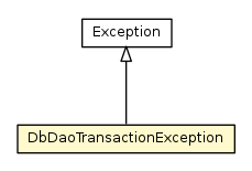Package class diagram package DbDaoTransactionException
