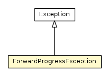 Package class diagram package ForwardProgressException