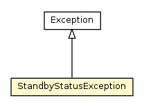 Package class diagram package StandbyStatusException