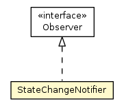 Package class diagram package StateChangeNotifier