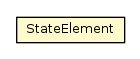Package class diagram package StateElement
