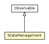 Package class diagram package StateManagement