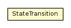 Package class diagram package StateTransition