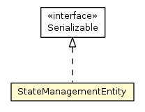 Package class diagram package StateManagementEntity