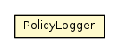 Package class diagram package PolicyLogger