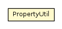 Package class diagram package PropertyUtil