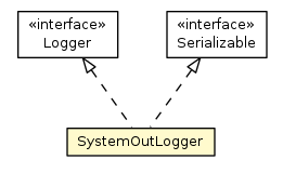 Package class diagram package SystemOutLogger