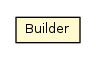 Package class diagram package LoggingContextFactory.Builder