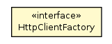 Package class diagram package HttpClientFactory