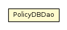 Package class diagram package PolicyDBDao