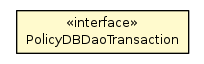 Package class diagram package PolicyDBDaoTransaction