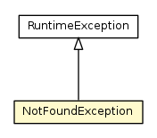 Package class diagram package NotFoundException