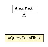 Package class diagram package XQueryScriptTask