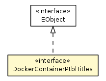 Package class diagram package DockerContainerPtblTitles