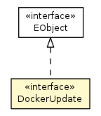Package class diagram package DockerUpdate