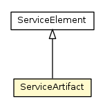 Package class diagram package ServiceArtifact