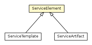 Package class diagram package ServiceElement