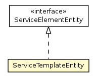 Package class diagram package ServiceTemplateEntity