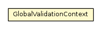 Package class diagram package GlobalValidationContext