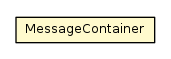 Package class diagram package MessageContainer