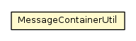 Package class diagram package MessageContainerUtil