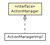 Package class diagram package ActionManager