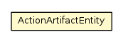 Package class diagram package ActionArtifactEntity