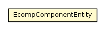 Package class diagram package EcompComponentEntity