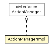 Package class diagram package ActionManagerImpl