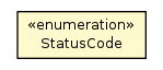 Package class diagram package StatusCode