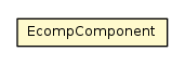 Package class diagram package EcompComponent