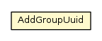 Package class diagram package AddGroupUuid