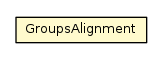 Package class diagram package GroupsAlignment
