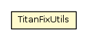 Package class diagram package TitanFixUtils