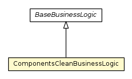 Package class diagram package ComponentsCleanBusinessLogic