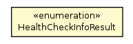 Package class diagram package DistributionEngineClusterHealth.HealthCheckInfoResult
