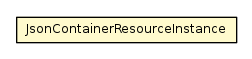 Package class diagram package JsonContainerResourceInstance