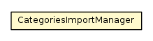 Package class diagram package CategoriesImportManager