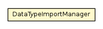 Package class diagram package DataTypeImportManager