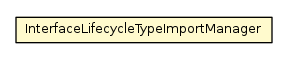 Package class diagram package InterfaceLifecycleTypeImportManager