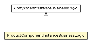 Package class diagram package ProductComponentInstanceBusinessLogic