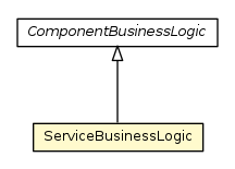 Package class diagram package ServiceBusinessLogic