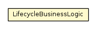 Package class diagram package LifecycleBusinessLogic