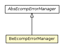 Package class diagram package BeEcompErrorManager