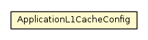 Package class diagram package Configuration.ApplicationL1CacheConfig