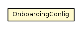 Package class diagram package Configuration.OnboardingConfig