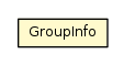 Package class diagram package Configuration.SwitchoverDetectorConfig.GroupInfo