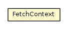 Package class diagram package FetchContext