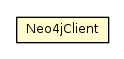 Package class diagram package Neo4jClient