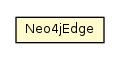 Package class diagram package Neo4jEdge
